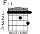 F11 for guitar