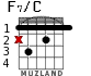F7/C for guitar