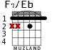 F7/Eb for guitar