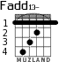 Fadd13- for guitar