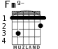 Fm9- for guitar