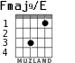 Fmaj9/E for guitar