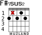 F#7sus2 for guitar
