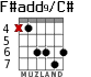 F#add9/C# for guitar