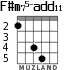 F#m75-add11 for guitar