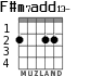 F#m7add13- for guitar