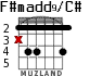 F#madd9/C# for guitar