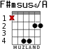 F#msus4/A for guitar