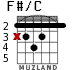 F#/C for guitar