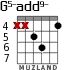 G5-add9- for guitar