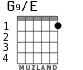 G9/E for guitar