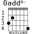 Gadd9- for guitar