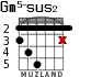 Gm5-sus2 for guitar