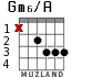 Gm6/A for guitar
