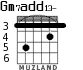 Gm7add13- for guitar