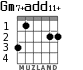 Gm7+add11+ for guitar