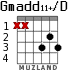 Gmadd11+/D for guitar