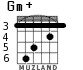 Gm+ for guitar
