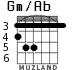 Gm/Ab for guitar