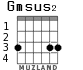 Gmsus2 for guitar