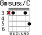 Gmsus2/C for guitar