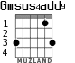 Gmsus4add9 for guitar