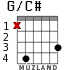 G/C# for guitar