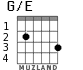 G/E for guitar