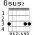 Gsus2 for guitar