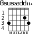 Gsus2add11+ for guitar