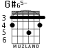 G#65- for guitar