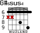 G#6sus4 for guitar
