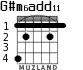 G#m6add11 for guitar