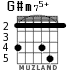 G#m75+ for guitar