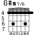G#m7/6 for guitar