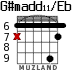G#madd11/Eb for guitar