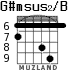 G#msus2/B for guitar