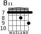 B11 for guitar