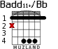 Badd11+/Bb for guitar