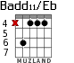 Badd11/Eb for guitar