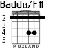 Badd11/F# for guitar