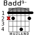 Badd9- for guitar