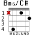 Bm6/C# for guitar