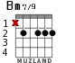 Bm7/9 for guitar