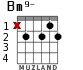 Bm9- for guitar