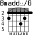 Bmadd11/G for guitar