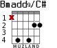 Bmadd9/C# for guitar