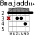 Bmajadd11+ for guitar