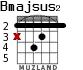 Bmajsus2 for guitar