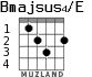 Bmajsus4/E for guitar